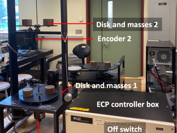 Rotational Position Control (PID Tuning)
