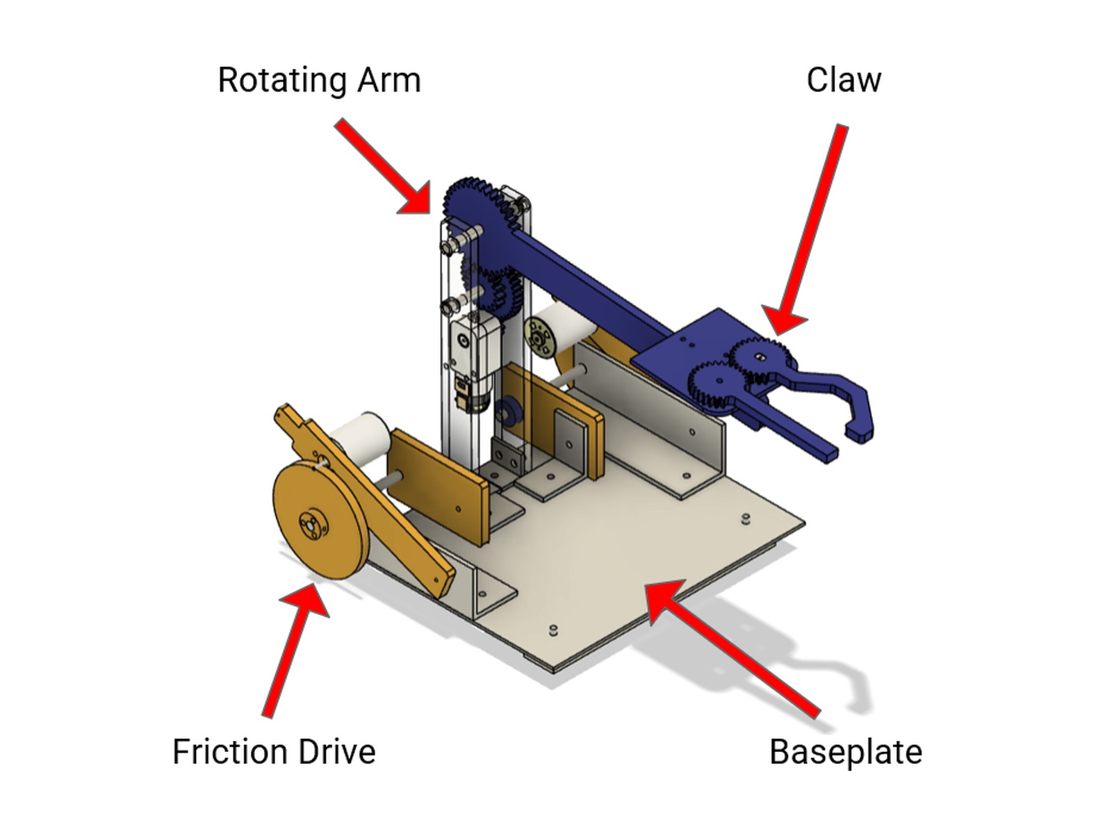 Fusion 360 CAD with labeled subassemblies.
