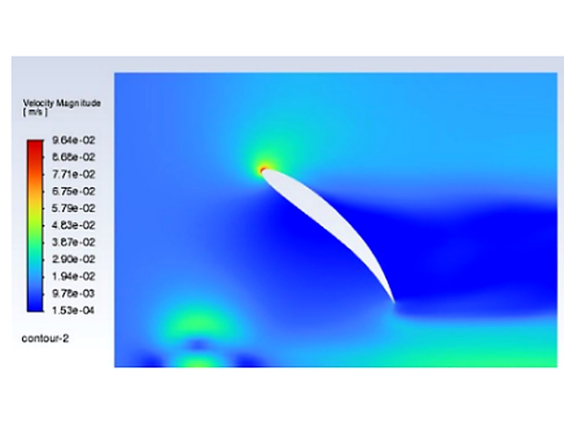 ANSYS Fluent velocity contour and recirculation pathlines.